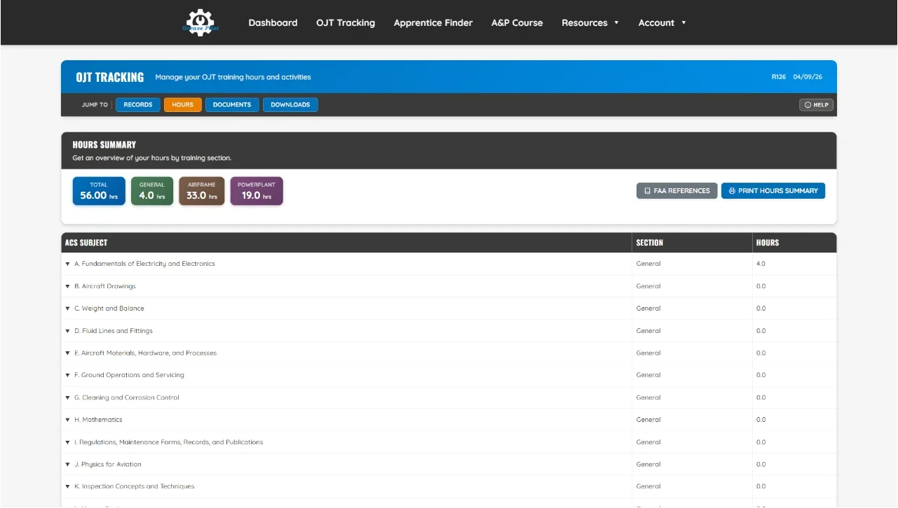 Track OJT hours by ACS subject on your dashboard