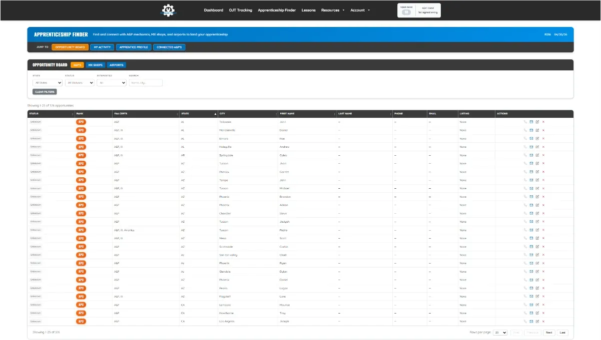 Browse A&P supervisors in the Grease Pilot network
